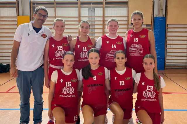 WU16 Superliga Garnets gegen Danubz Linz